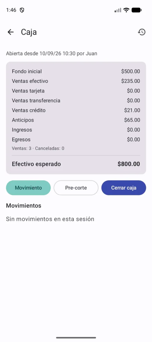 Con la caja abierta ves el desglose del día en vivo: ventas por método de pago, anticipos, ingresos, egresos y el efectivo que deberías tener.
